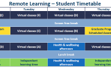 Transition to Remote Learning 15/7